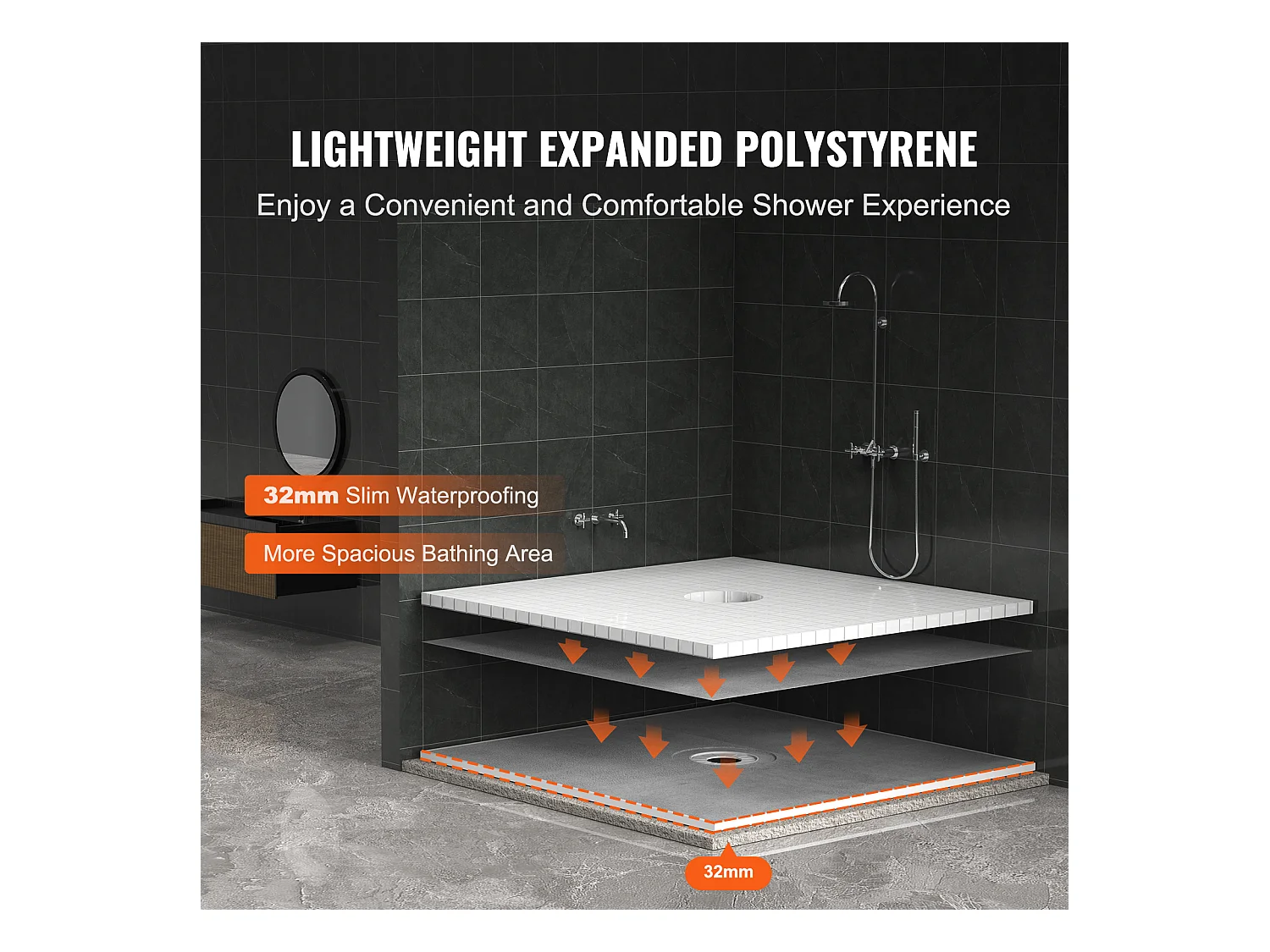 Kit de Receveur de Douche Étanche SucceBuy, 183 x183 cm, avec Drain Central, Épaissi