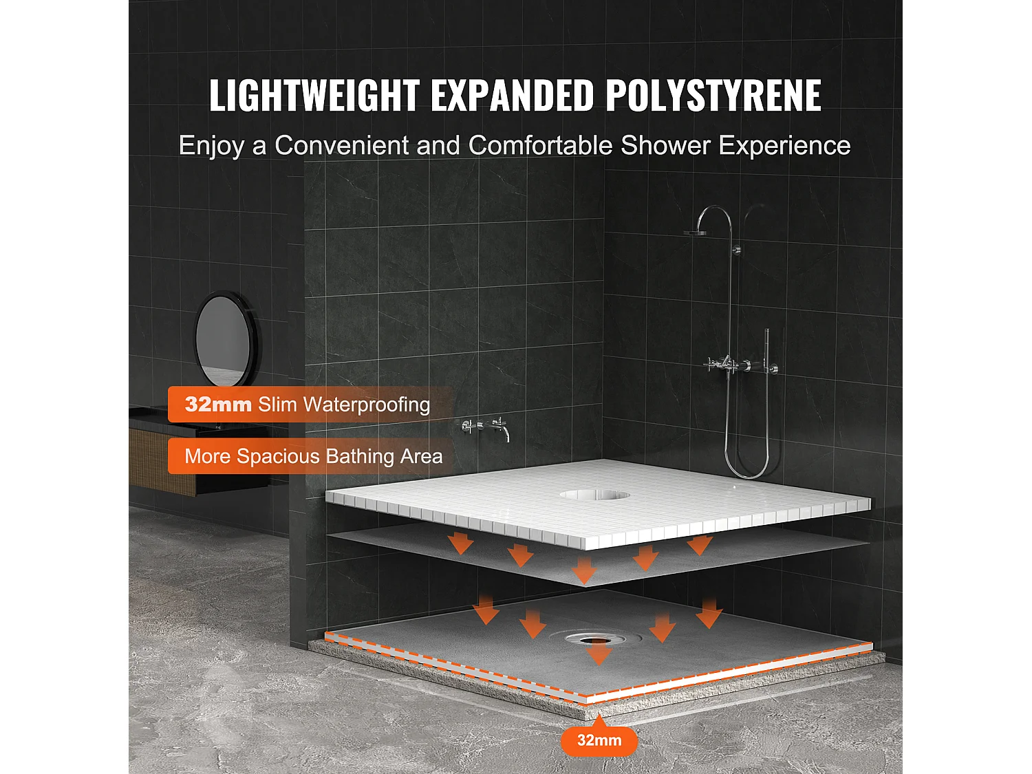 Kit de Receveur de Douche Étanche SucceBuy, 183 x183 cm, avec Drain Central, Épaissi