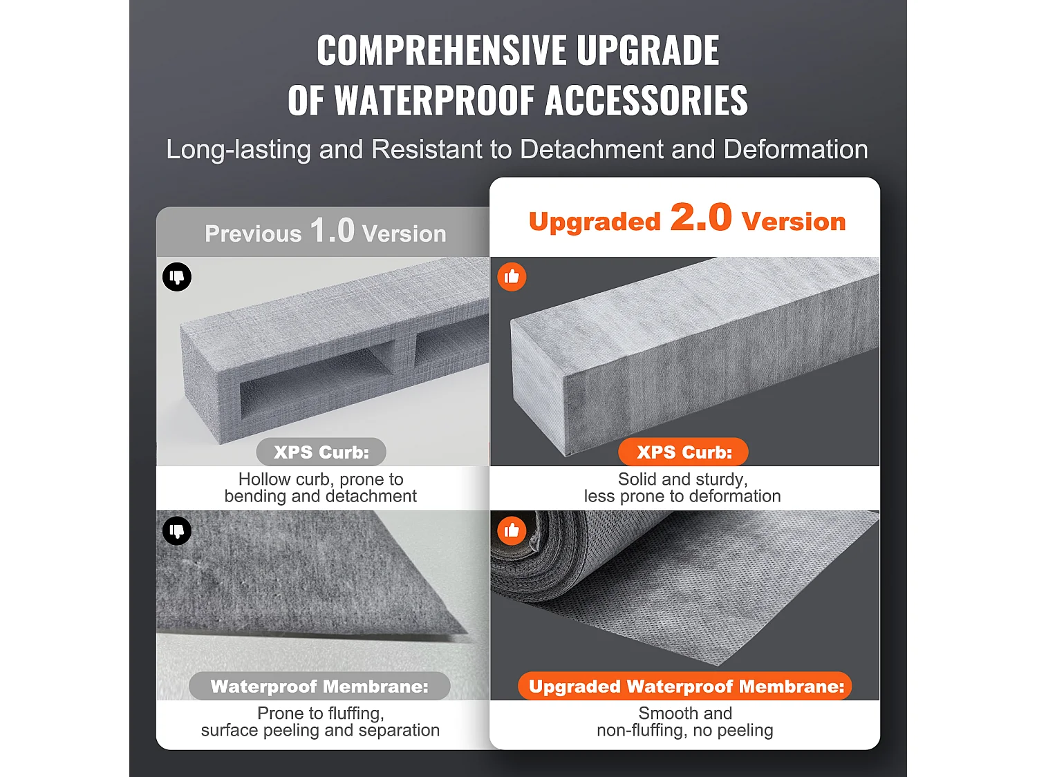 Kit di Bordo per Doccia SucceBuy, 122 x 152 cm, con Staffa Centrale di 5,1 cm in ABS, Impermeabile