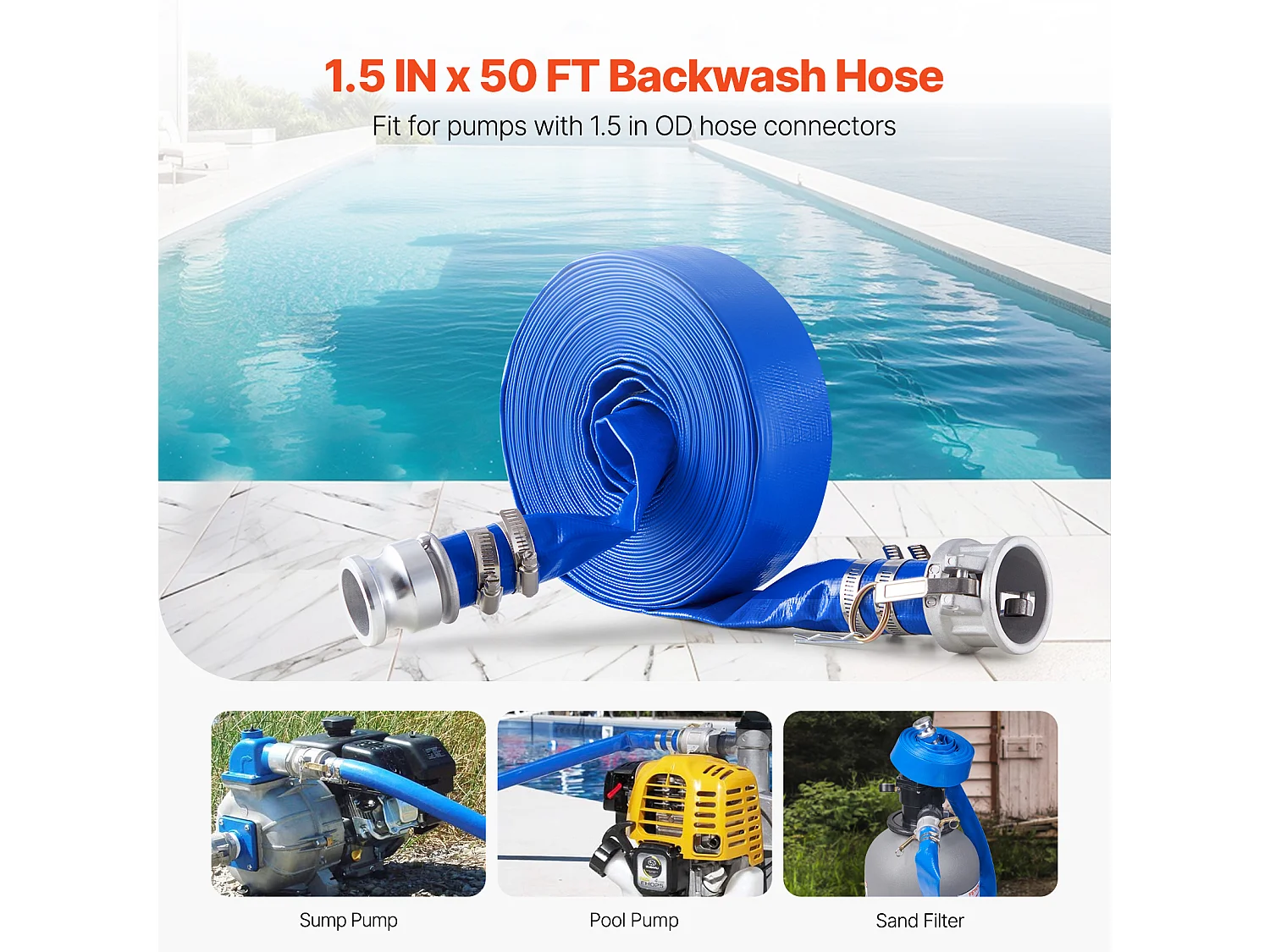 Slang SucceBuy voor Terugspoeling 4cm x 1524cm blauw met Complete Aansluitingen, Ontworpen voor Waterfilters en Zwembadonderhoud