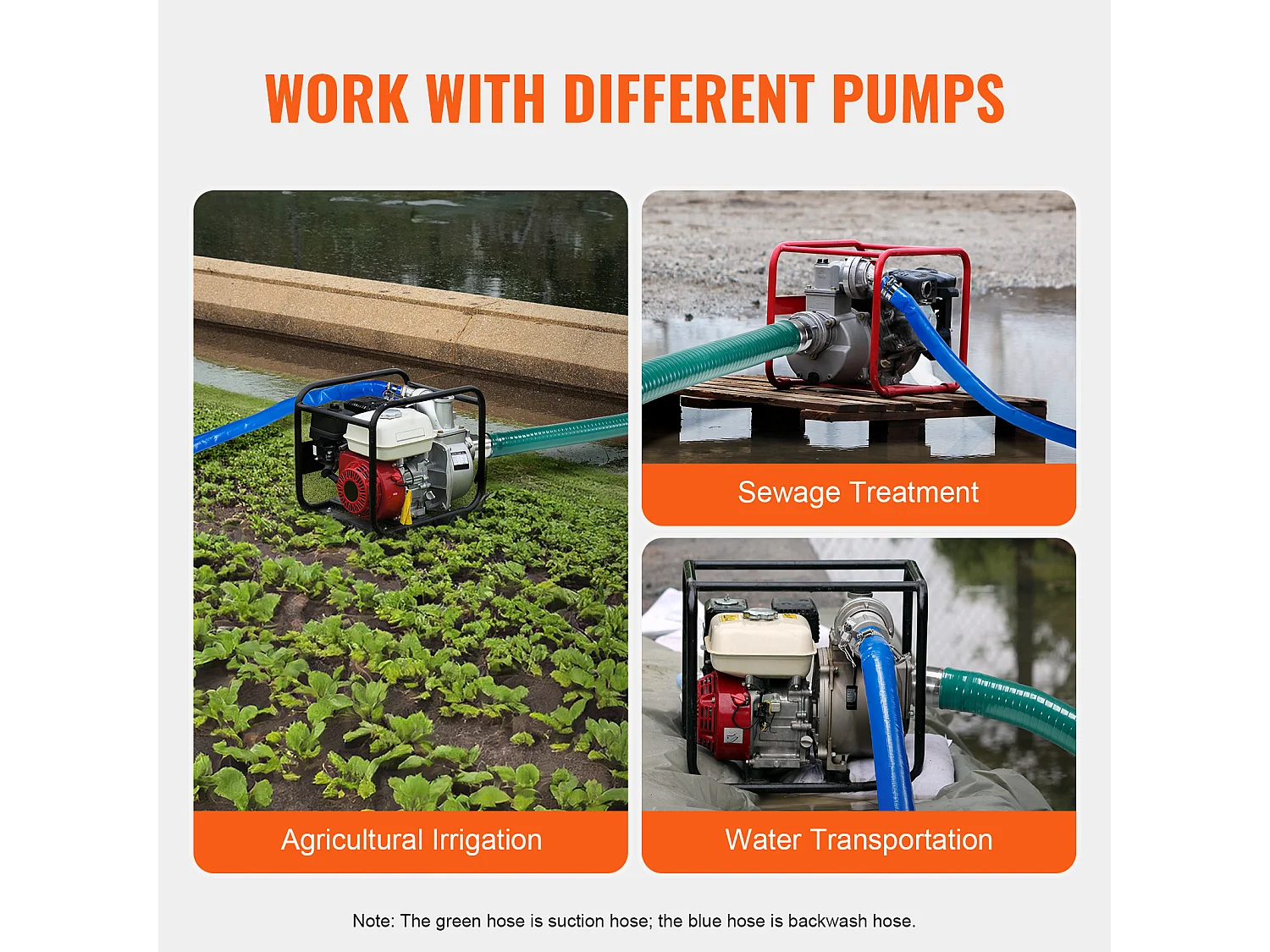 Kit de Tubo SucceBuy de Aspiración para Bomba de Agua 5cm x 610cm verde/1981cm azul, Ideal para Sistemas de Riego y Uso Agrícola o Industrial