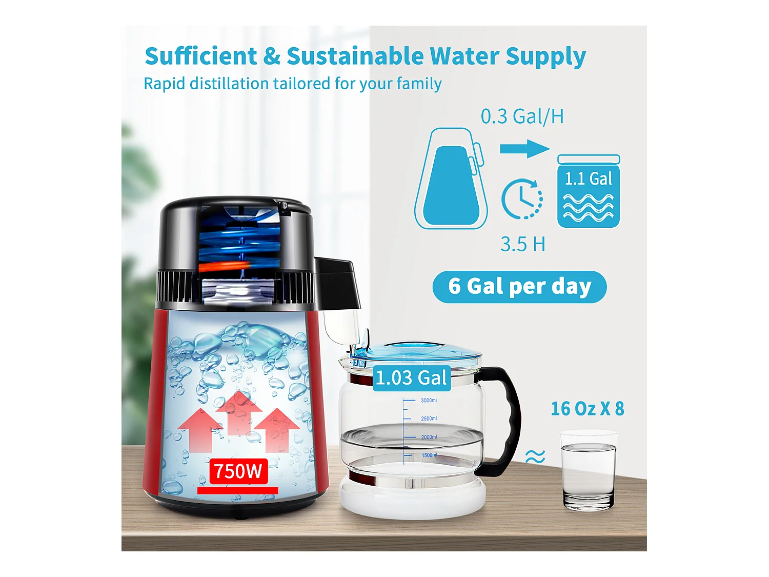 Machine a Eau Distillee SucceBuy, 4L 1 L/H avec Minuterie et Double Affichage de la Température, Rouge