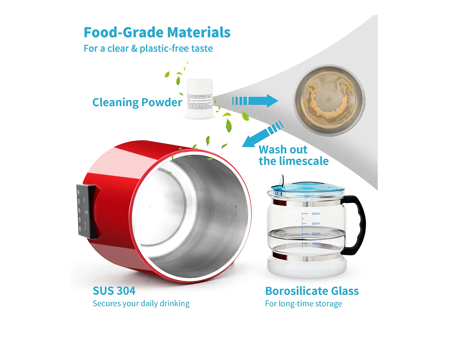 Machine a Eau Distillee SucceBuy, 4L 1 L/H avec Minuterie et Double Affichage de la Température, Rouge