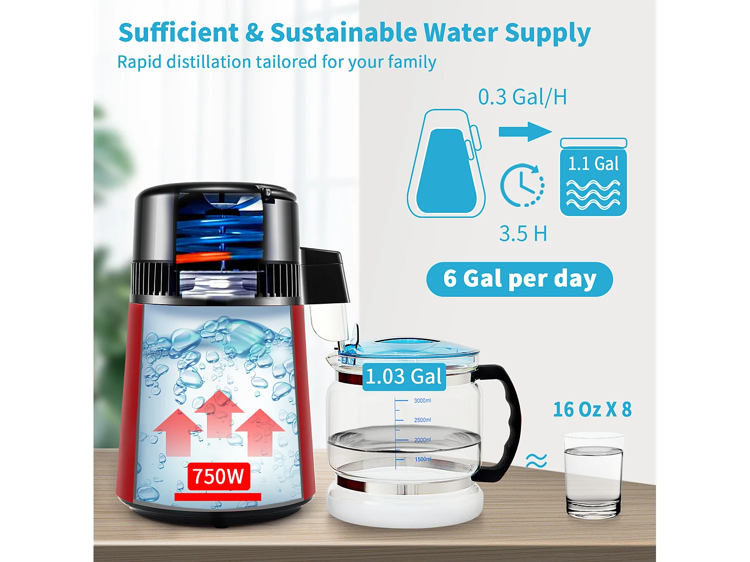 Machine a Eau Distillee SucceBuy, 4L 1 L/H avec Minuterie et Double Affichage de la Température, Rouge