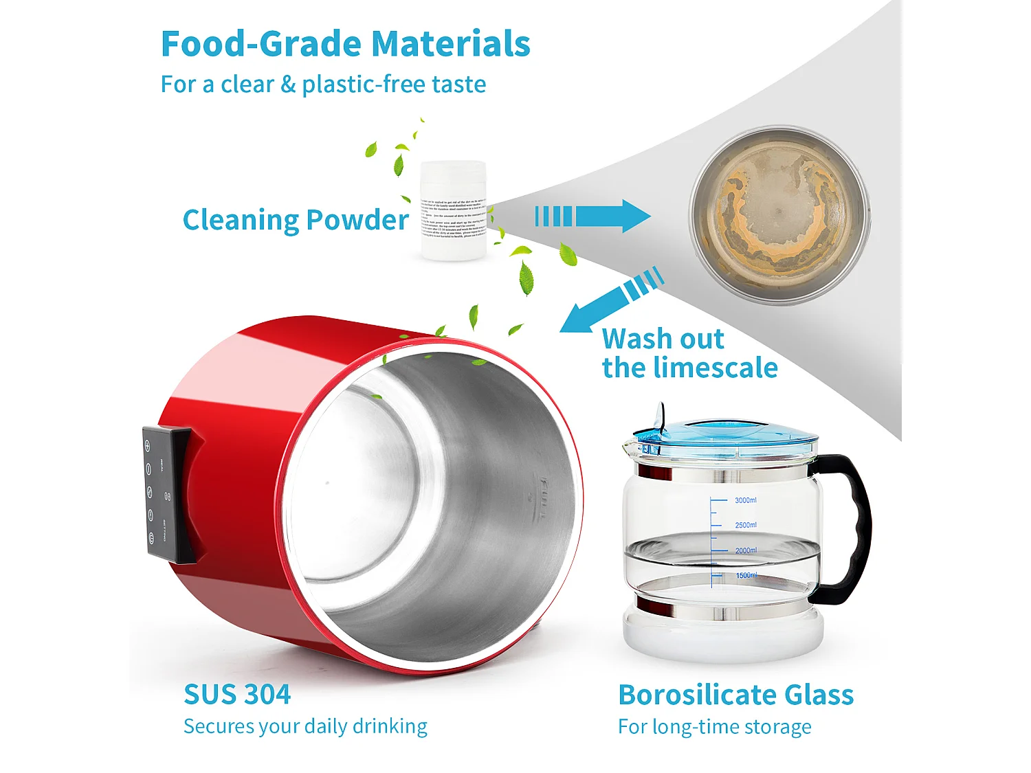 Machine a Eau Distillee SucceBuy, 4L 1 L/H avec Minuterie et Double Affichage de la Température, Rouge