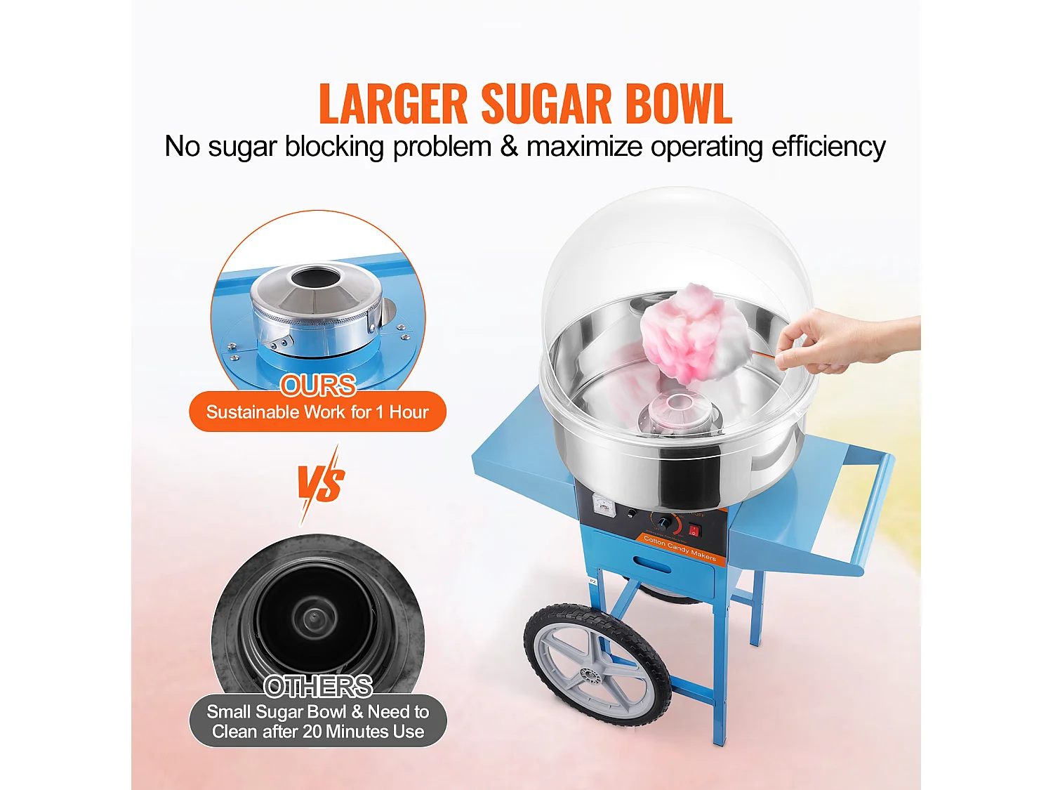 Machine à Barbe à Papa Commerciale SucceBuy, Machine à Barbe à Papa avec Chariot, Bleue