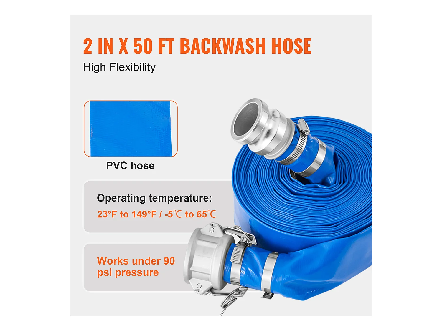 Schlauchkit SucceBuy für Saugpumpe Wasser 5cm x 610cm/1524cm, Perfekt für Wassertransfer und Haushalts- oder Professionelle Anwendungen