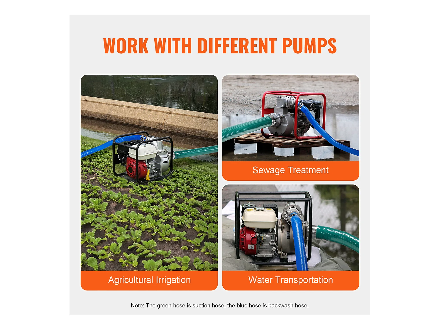 Schlauchkit SucceBuy für Saugpumpe Wasser 5cm x 610cm/1524cm, Perfekt für Wassertransfer und Haushalts- oder Professionelle Anwendungen