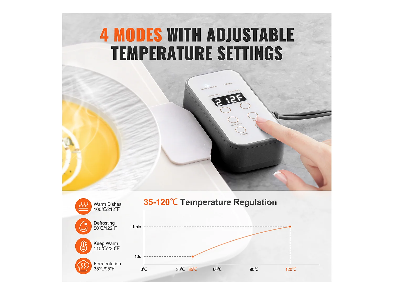 Scaldavivande Elettrico Avvolgibile per Buffet SucceBuy, con Tappetino di Controllo della Temperatura, 50x35 cm