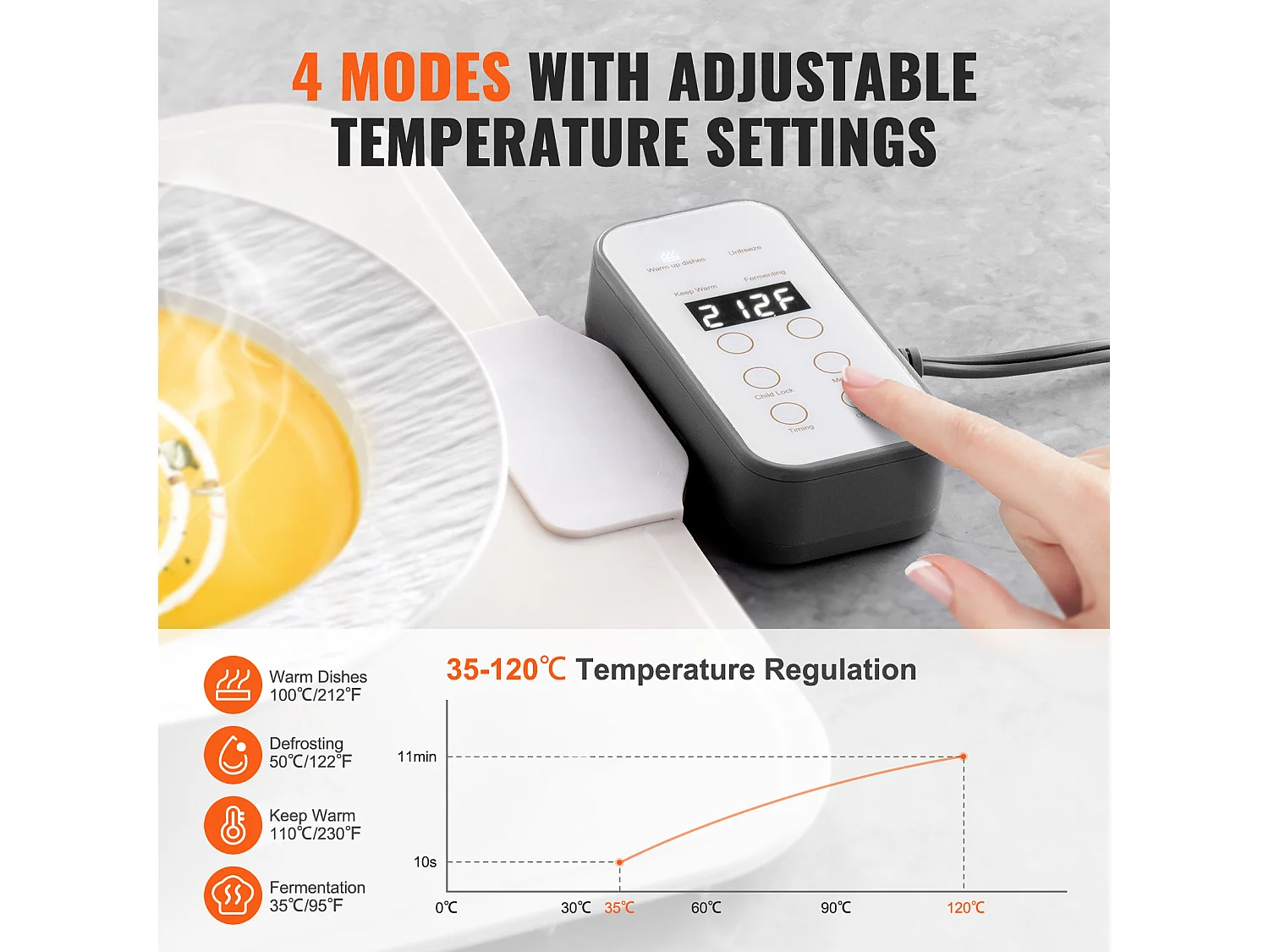 Chauffe Plat Électrique Enroulable pour Buffet SucceBuy, avec Tapis de Contrôle de la Température, 50x35 cm