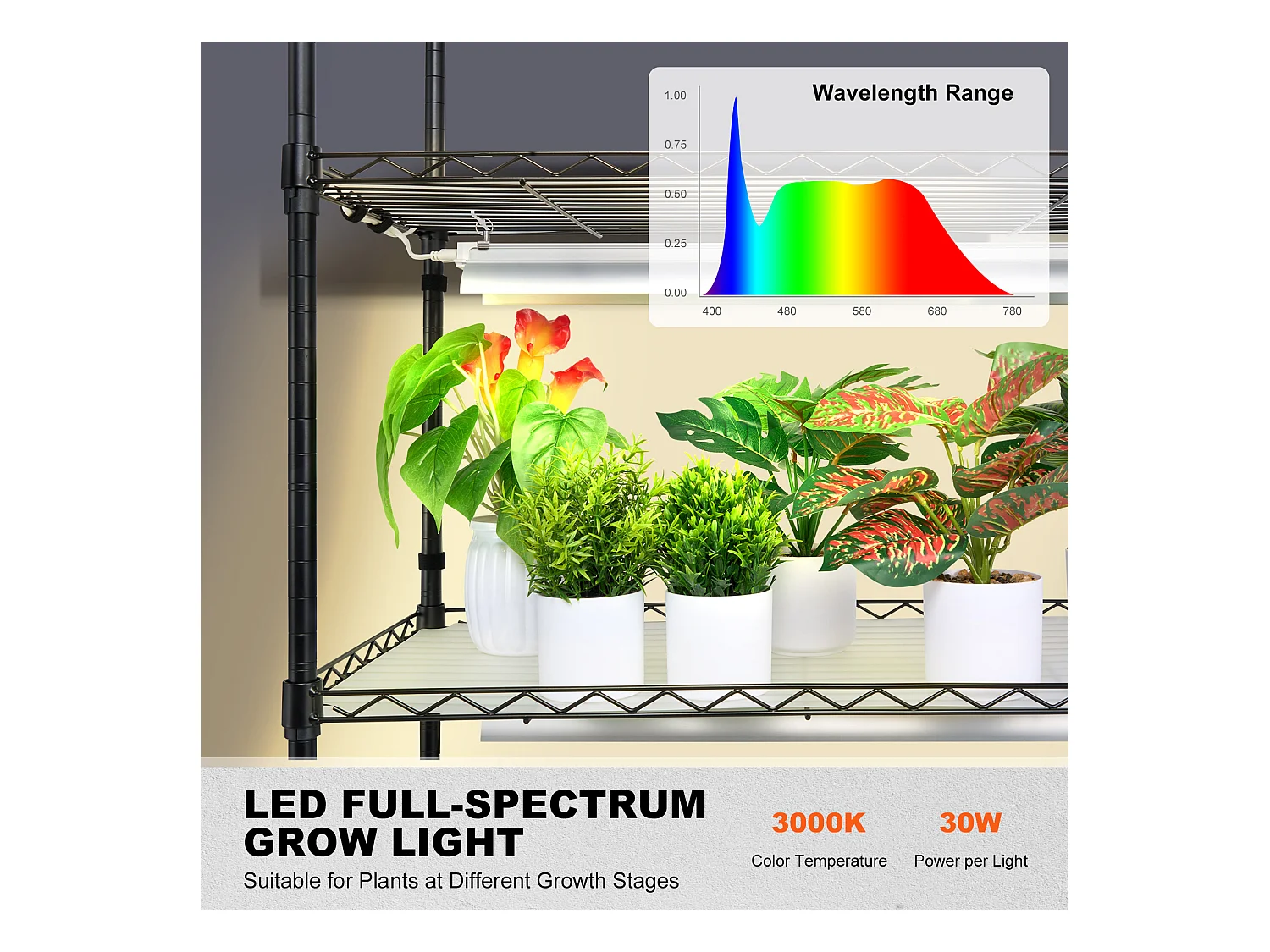 Support de Plante, SucceBuy Support pour Plantes avec Lampes de Culture, 4 Niveaux, 180 W, Étagère Haute de 150 cm