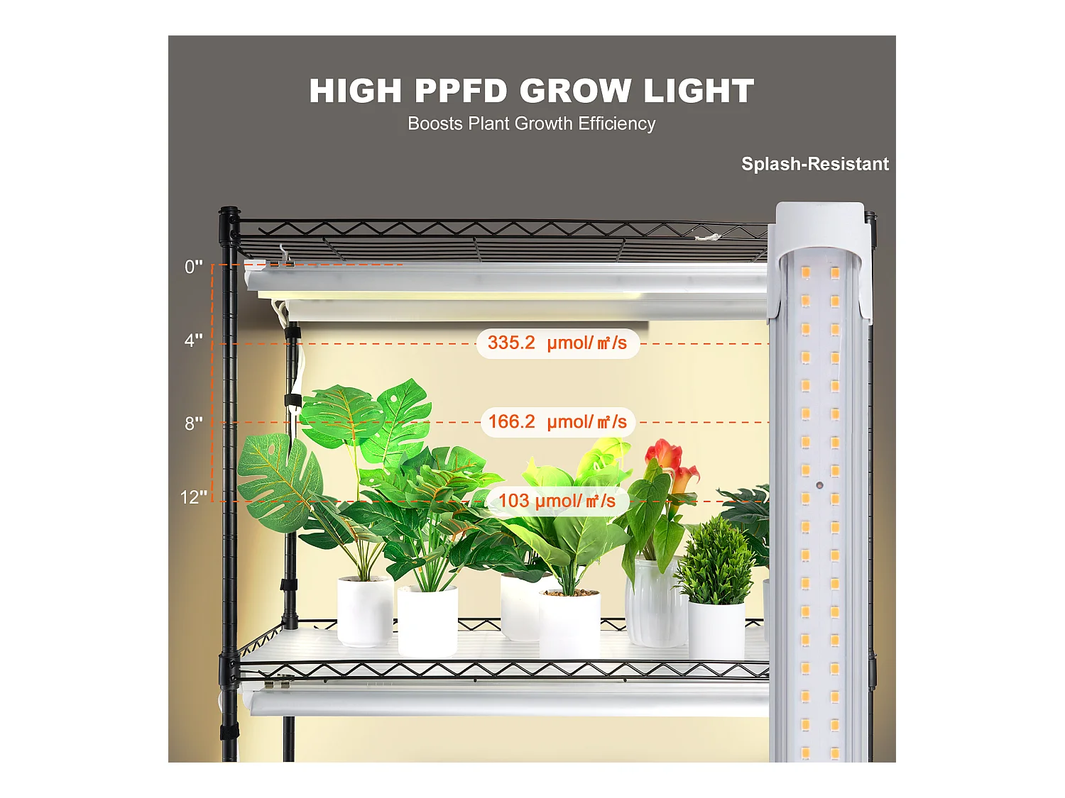 Support de Plante, SucceBuy Support pour Plantes avec Lampes de Culture, 4 Niveaux, 180 W, Étagère Haute de 150 cm