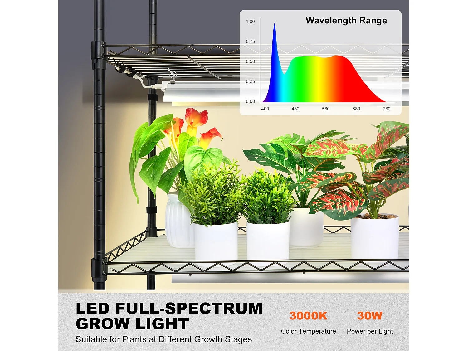 Plantenstandaard, SucceBuy Plantenstandaard met Kweeklampen, 4 Niveaus, 180W, 150 cm Hoge Plank