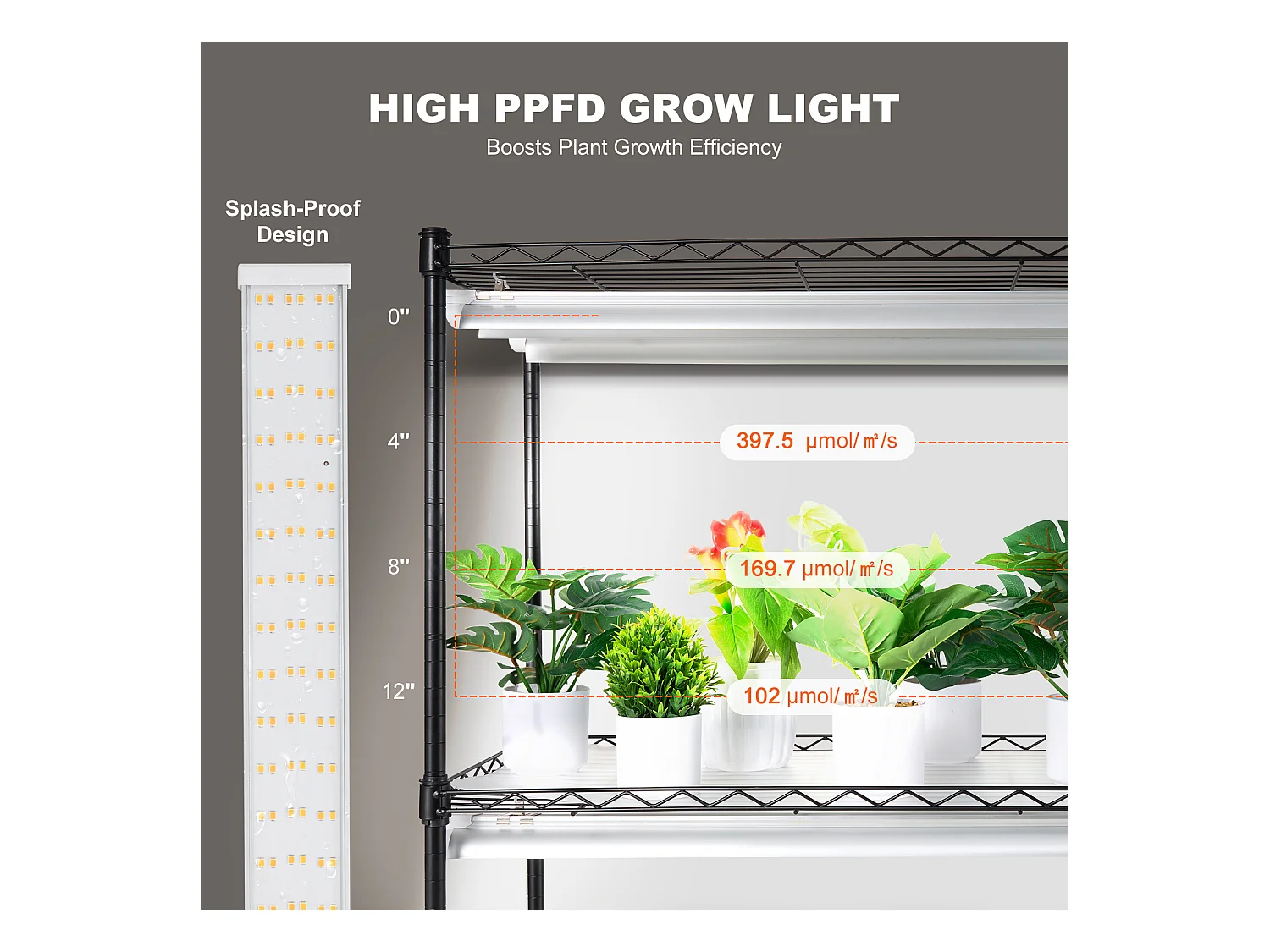 Support de Plante, SucceBuy Support pour Plantes DIY avec Lampes de Culture 6 Niveaux 192 W 180 cm de Hauteur