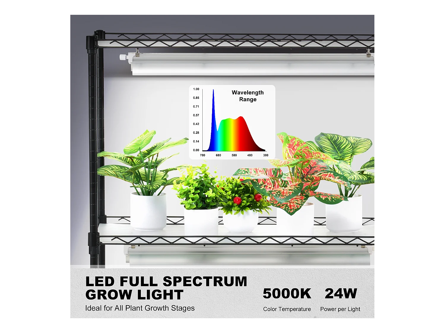 Support de Plante, SucceBuy Support pour Plantes DIY avec Lampes de Culture 6 Niveaux 192 W 180 cm de Hauteur