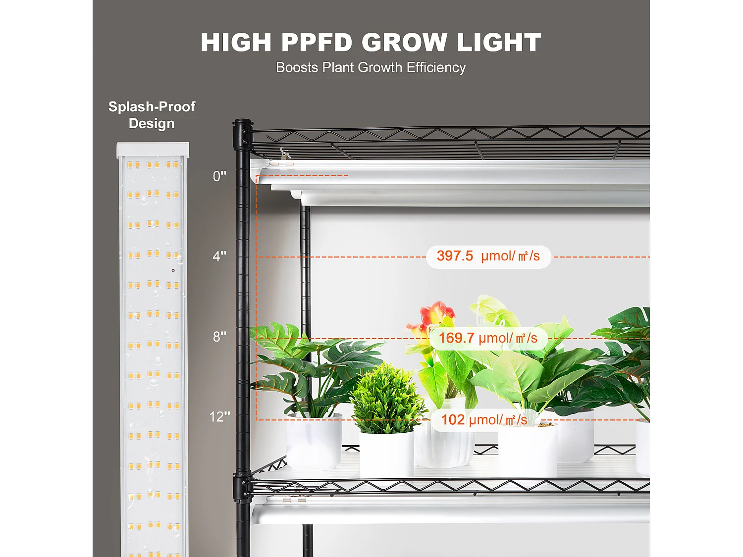 Support de Plante, SucceBuy Support pour Plantes DIY avec Lampes de Culture 6 Niveaux 192 W 180 cm de Hauteur