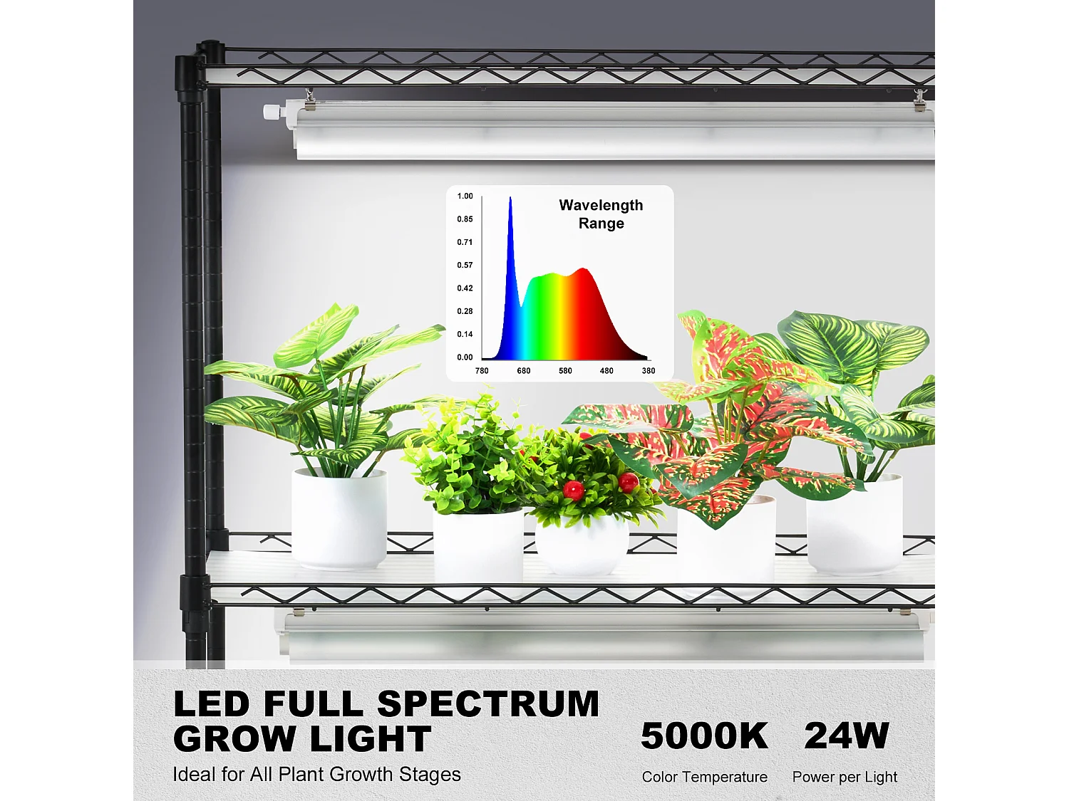 Support de Plante, SucceBuy Support pour Plantes DIY avec Lampes de Culture 6 Niveaux 192 W 180 cm de Hauteur