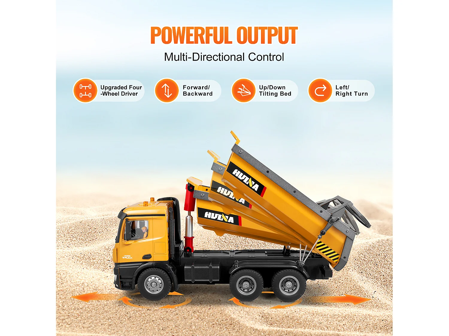 Brinquedo de Veículo de Construção, SucceBuy 10CH 1:14 Camião Basculante de Controlo Remoto, Veículo de Construção de Controlo Remoto