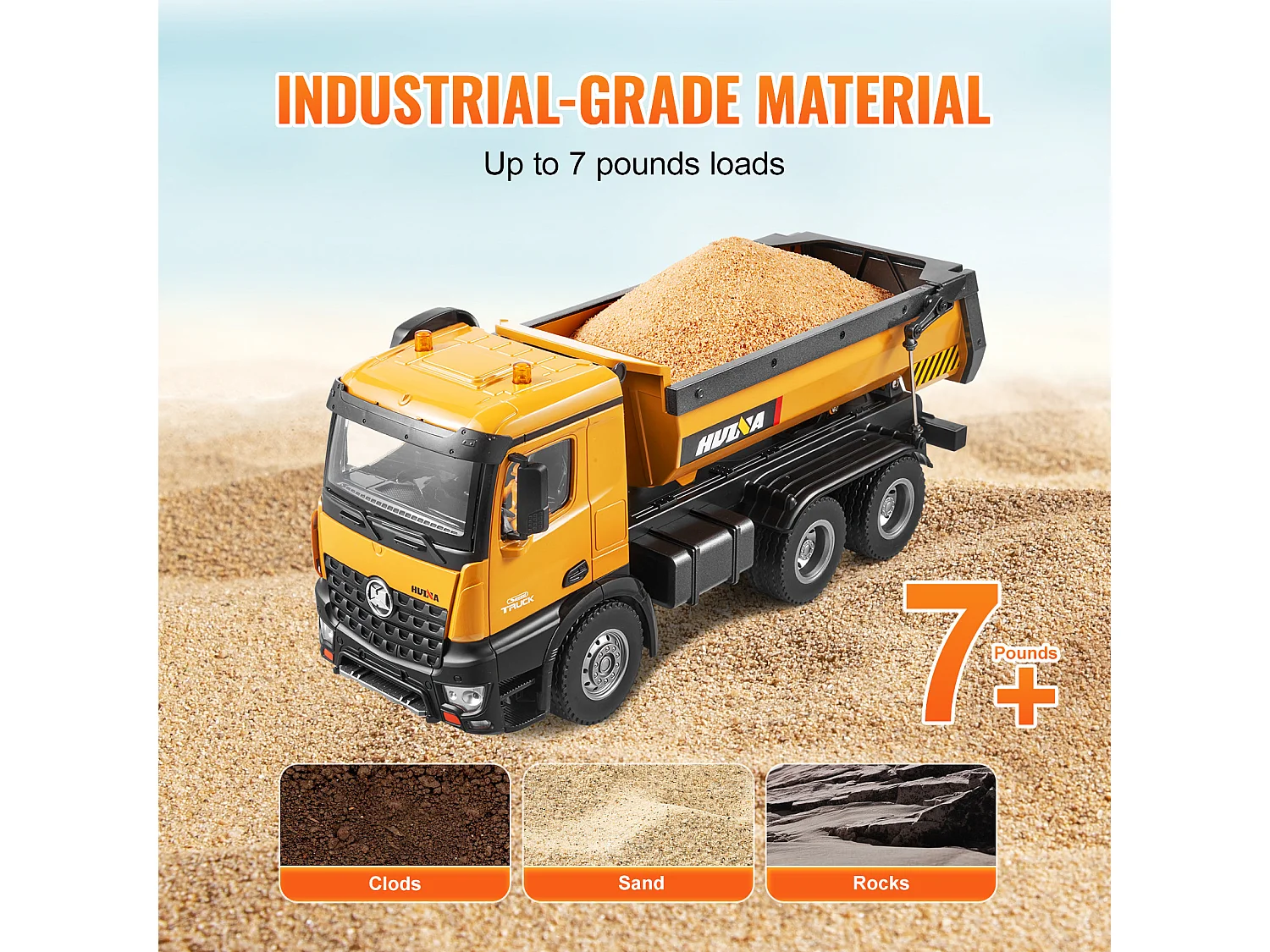 Brinquedo de Veículo de Construção, SucceBuy 10CH 1:14 Camião Basculante de Controlo Remoto, Veículo de Construção de Controlo Remoto