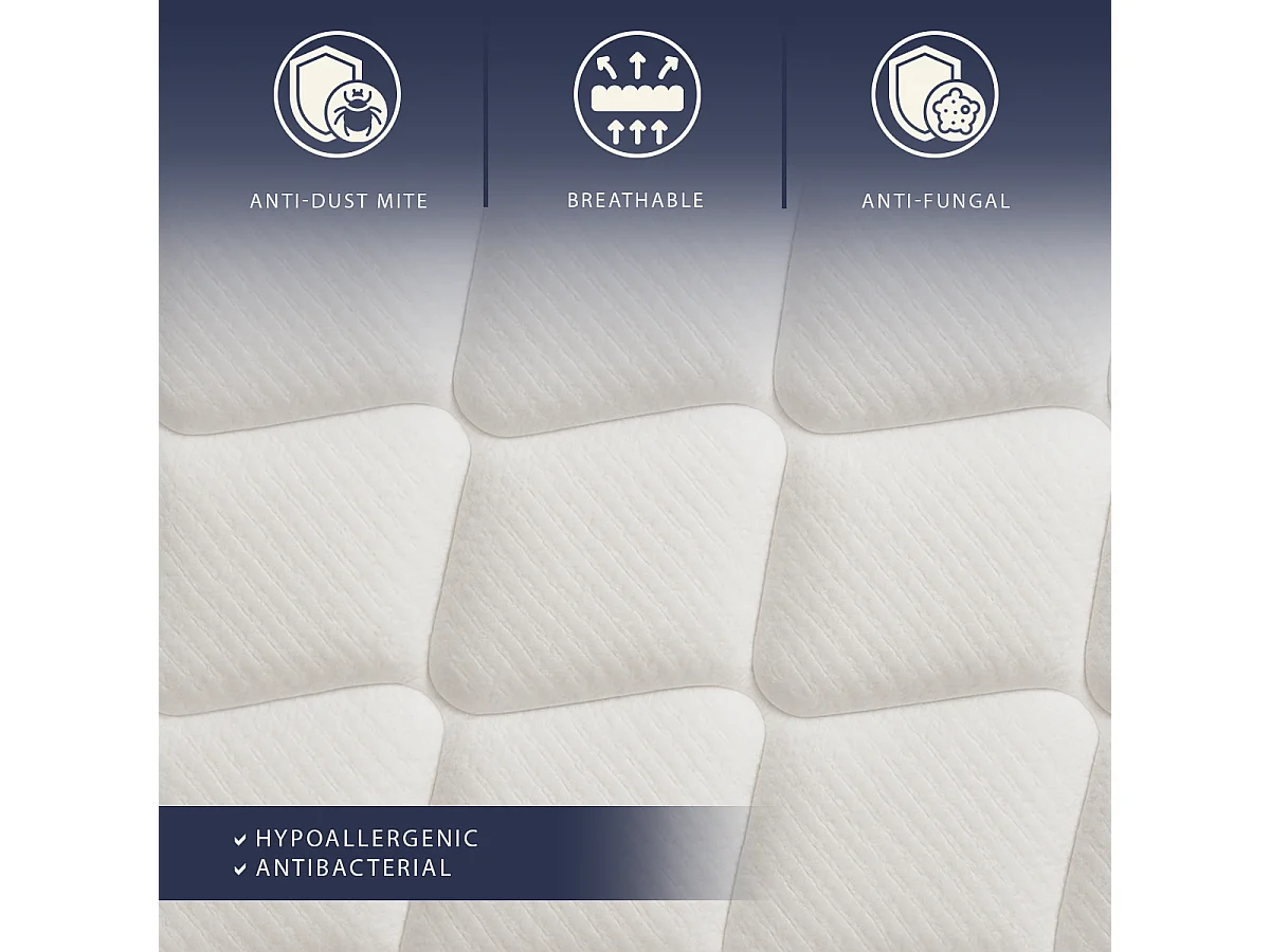 Materasso matrimoniale francese 140 X 190 Molle Insacchettate e Memory Foam | Altezza 30 cm | Anallergico | Medico