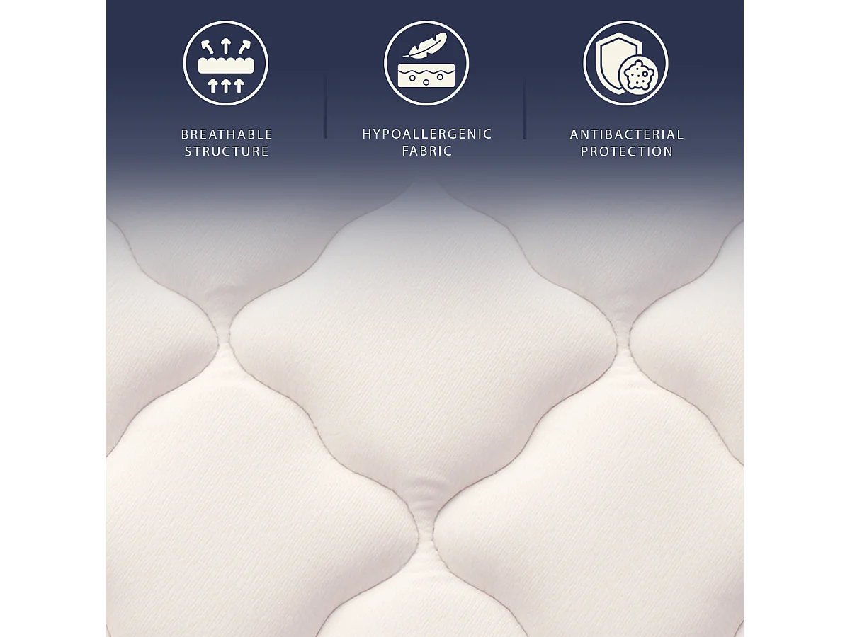 Matelas 90x190 ressorts ensachés + mémoire | H25 cm | Fabriqué en Italie