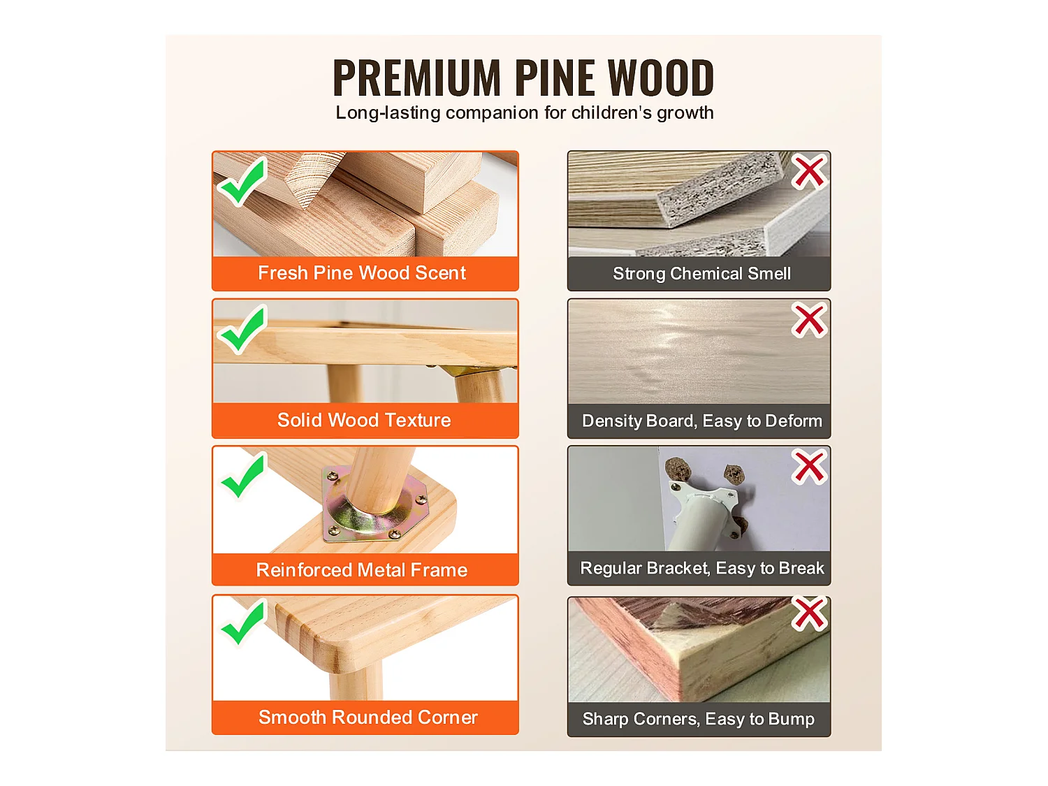 Table Sensorielle SucceBuy pour Enfants avec Extras - Ensemble Complet avec Accessoires pour l'Éveil Sensoriel et le Jeu Créatif