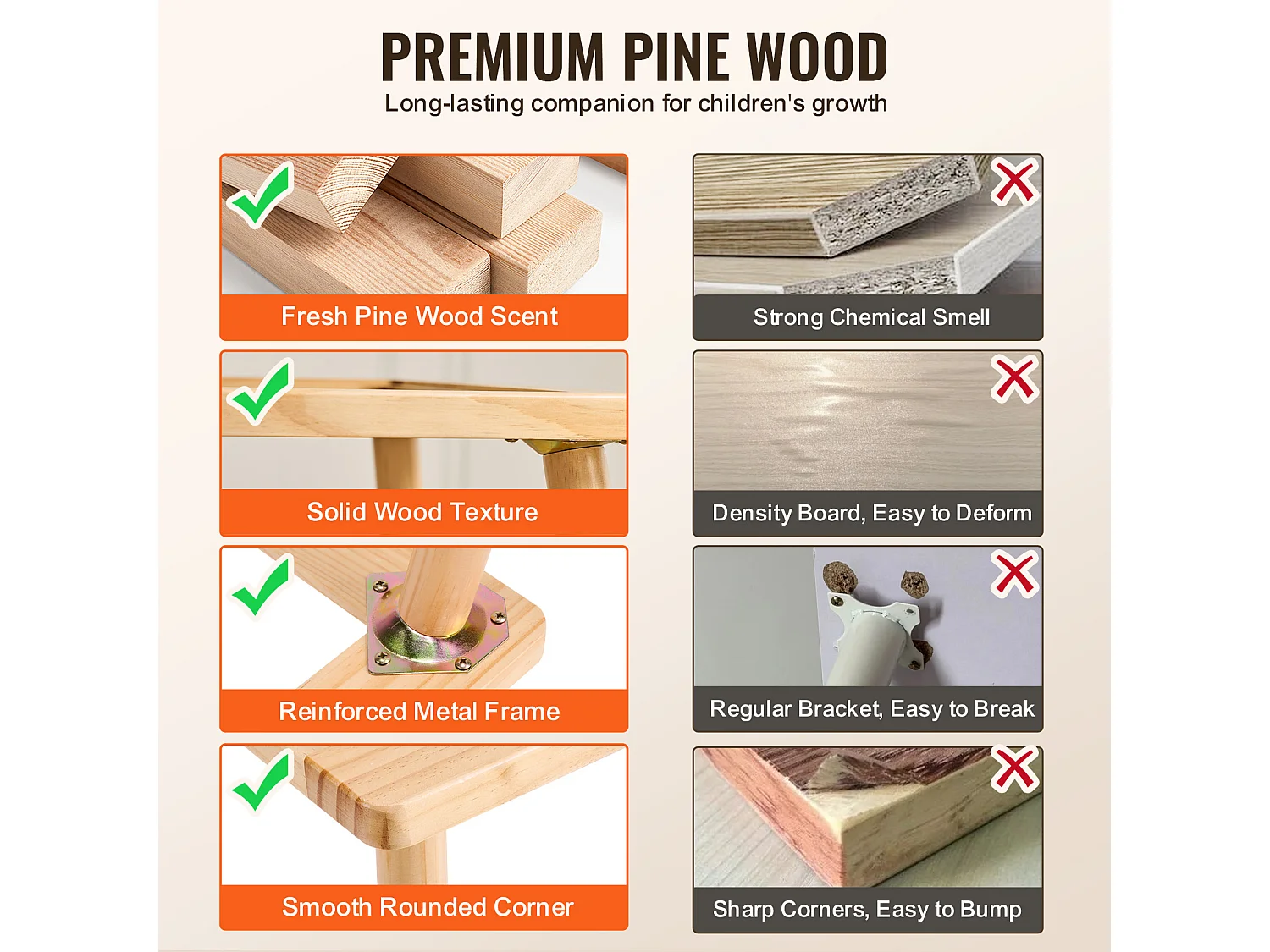 Table Sensorielle SucceBuy pour Enfants avec Extras - Ensemble Complet avec Accessoires pour l'Éveil Sensoriel et le Jeu Créatif