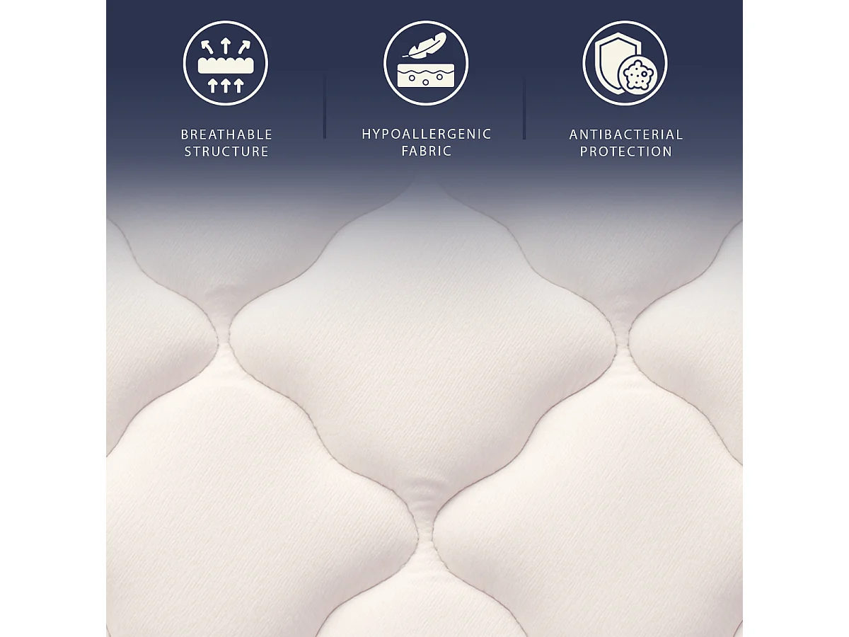 Matelas 160x200 ressorts ensachés + mémoire | H25 cm | Fabriqué en Italie