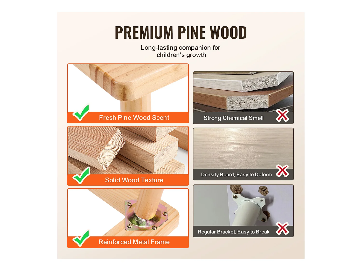 Table Sensorielle SucceBuy pour Tout-Petits - Conçue Spécialement pour les Jeunes Enfants avec des Activités Sensorielles Adaptées