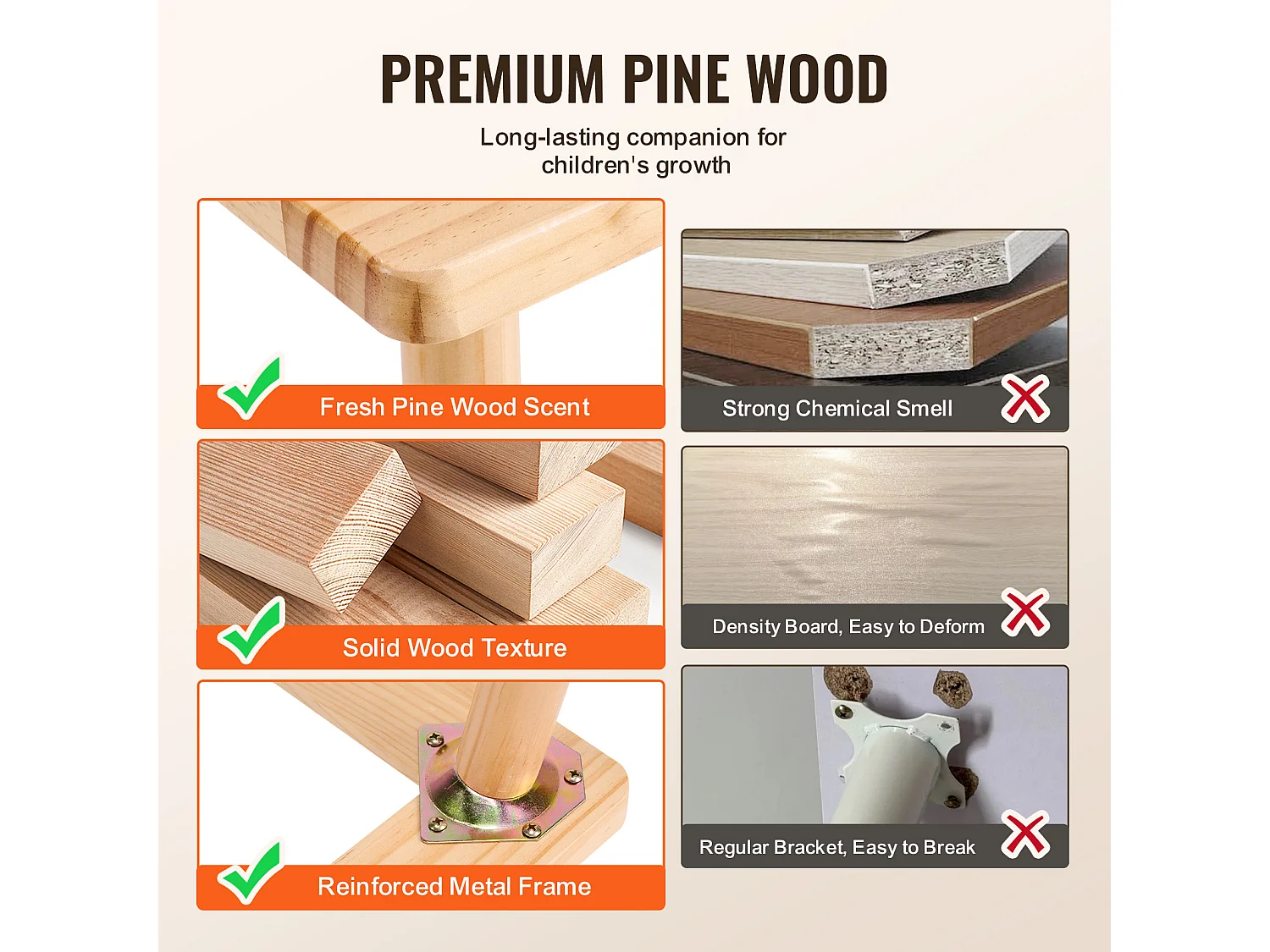 Table Sensorielle SucceBuy pour Tout-Petits - Conçue Spécialement pour les Jeunes Enfants avec des Activités Sensorielles Adaptées