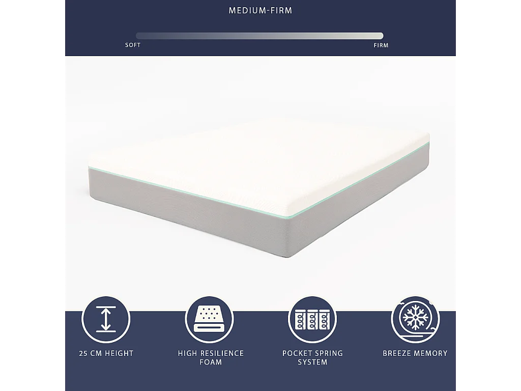 Matelas double 160x200 mousse mémoire Breeze & ressorts | H 25 cm | Certif. médical classe 1 | Déhoussable