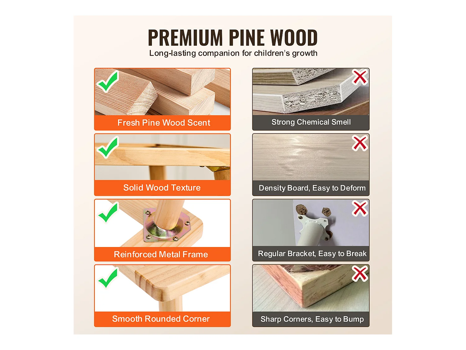 Tavolo Sensoriale SucceBuy per Bambini Tavolo Acqua e Sabbia in Legno 3 Vasche - Sviluppa la Creatività e i Sensi dei Bambini Piccoli