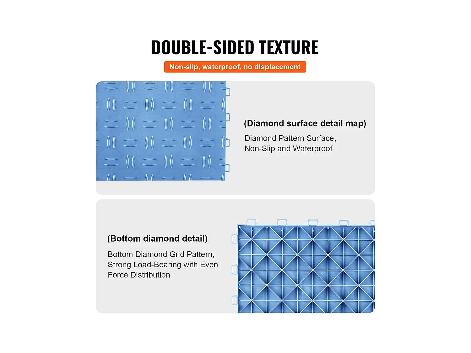 Dalles de Garage, SucceBuy Lot de 25 Carreaux de Garage à Emboîter 30 × 30 cm Bleu