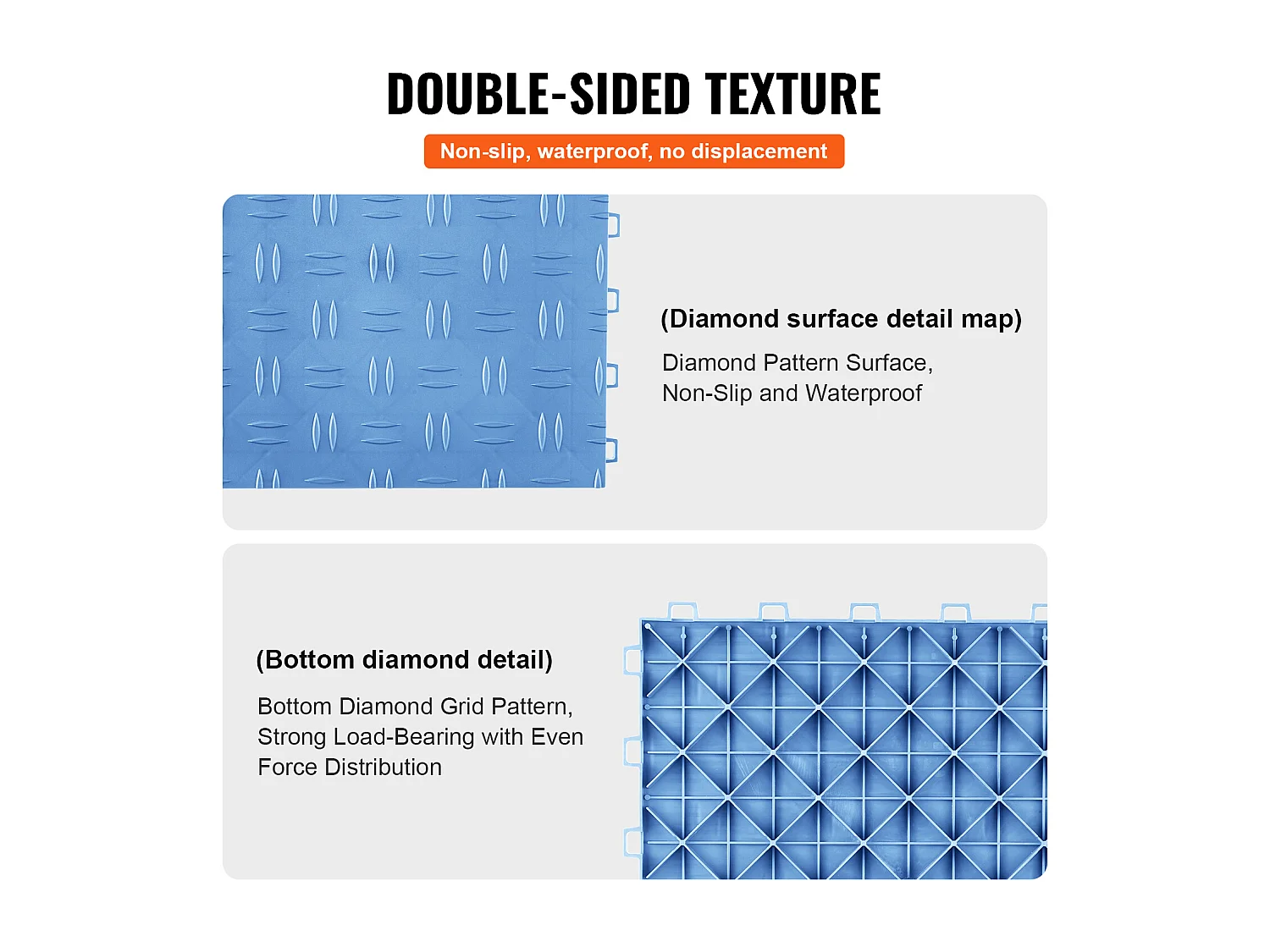 Azulejos para Garaje, SucceBuy, Paquete de 25, 30 × 30 cm, Entrelazados, Azules