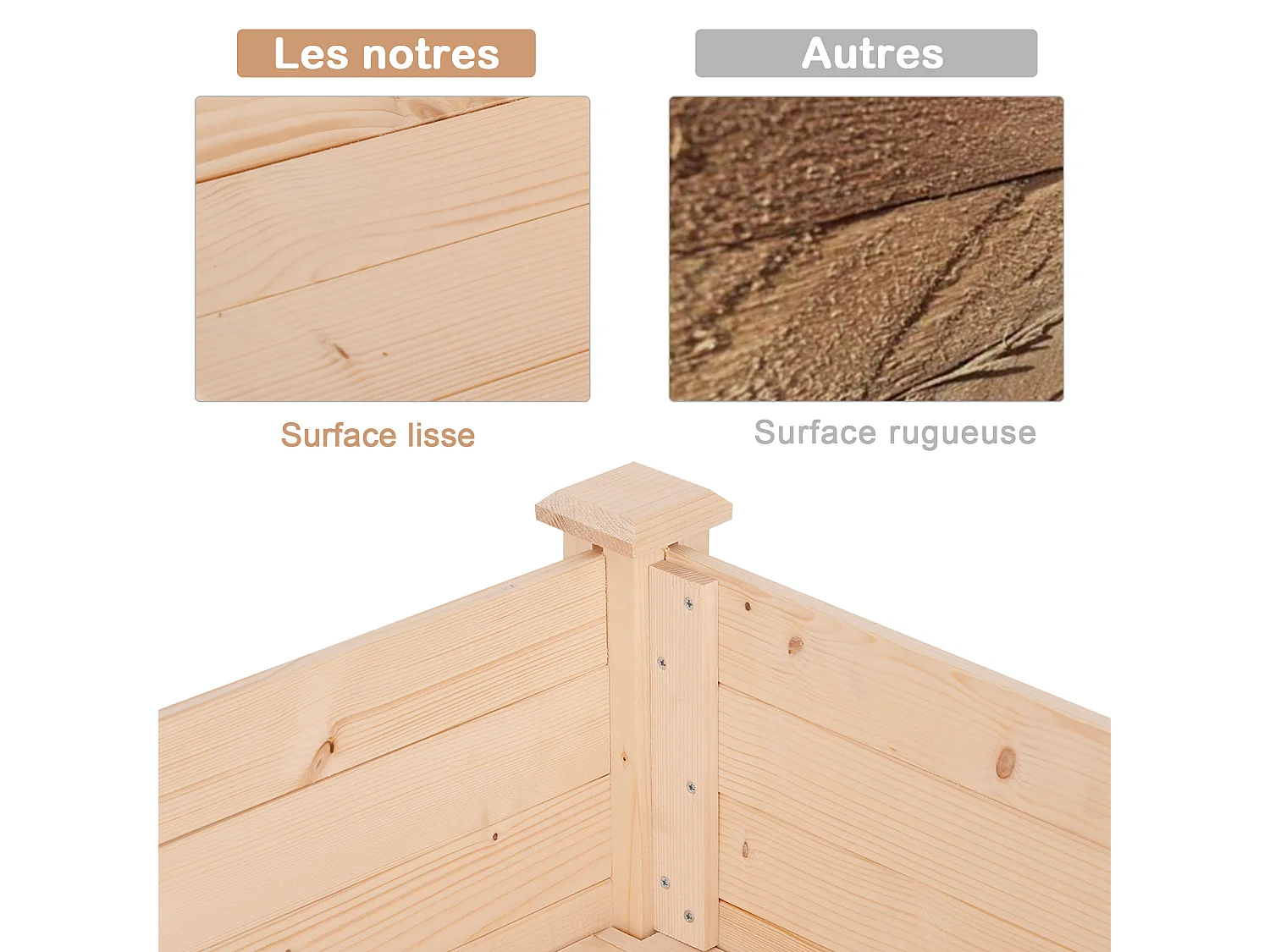 Jardinière sur pieds potager dim. 122L x 56l x 76H cm inserts d'irrigation + feutre de drainage inclus bois massif sapin