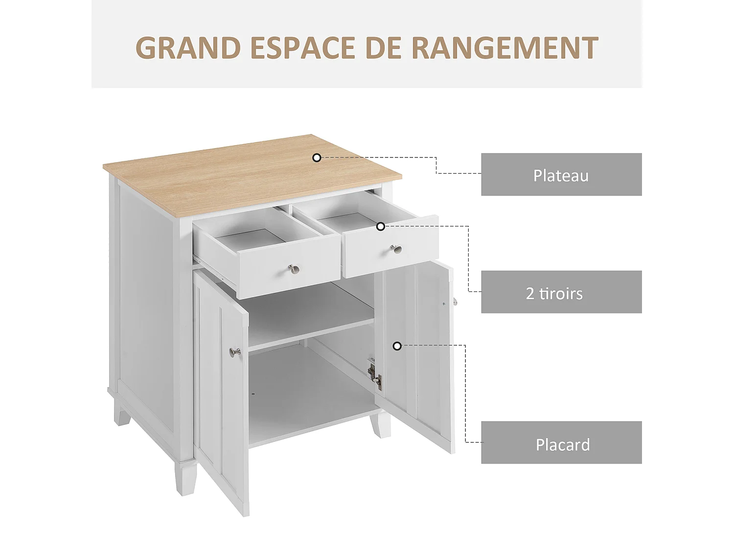 Buffet multi-rangement 2 portes avec étagère 2 tiroirs coulissants panneaux particules blanc aspect bois clair