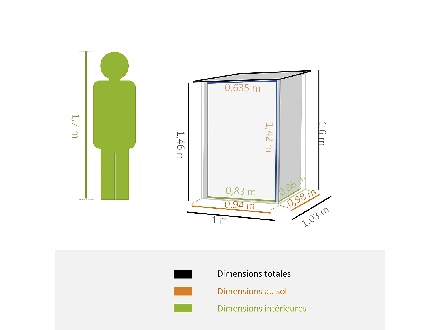 Abri de jardin - remise pour outils - cabanon porte verrouillable - dim. 1L x 1,03l x 1,6H m - tôle d'acier ondulée anthracite