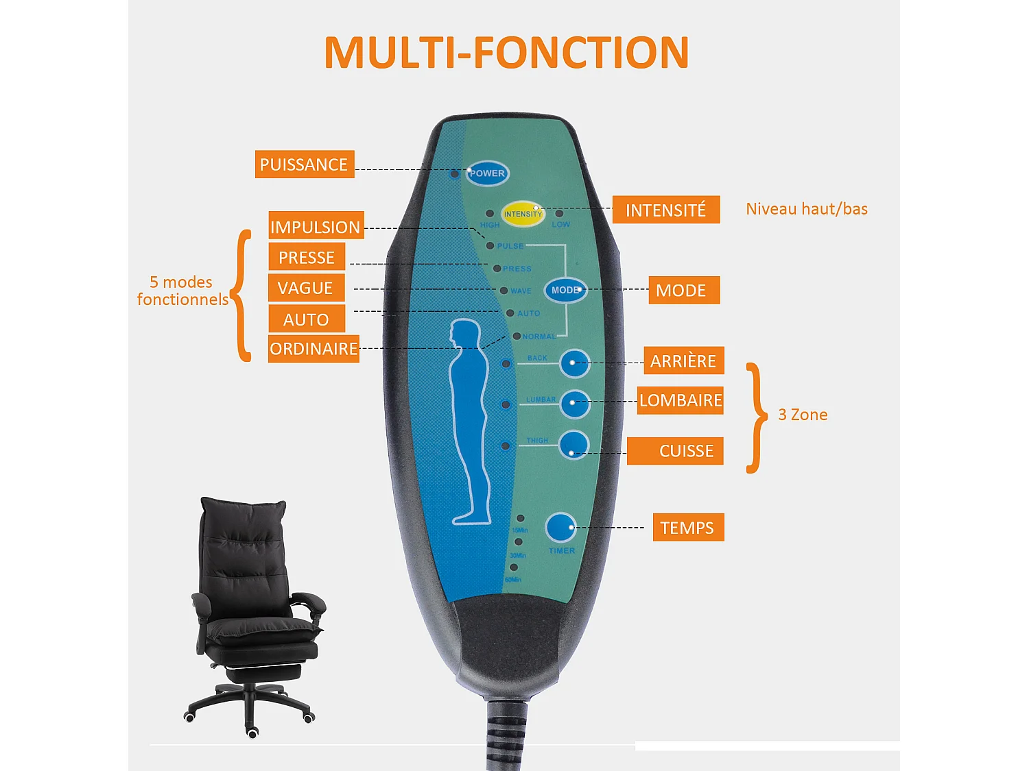 Fauteuil de bureau direction massant hauteur réglable dossier inclinable repose-pied intégré toile de lin noir