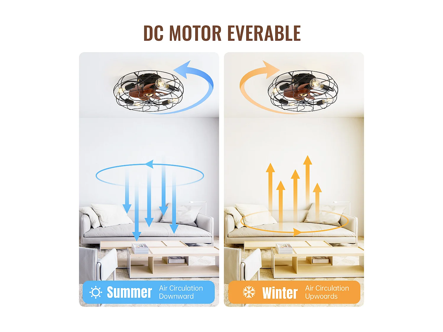 Ventilateur de plafond 20" - Ventilateur de plafond intérieur à 7 pales et ampoule - Télécommande 6 vitesses