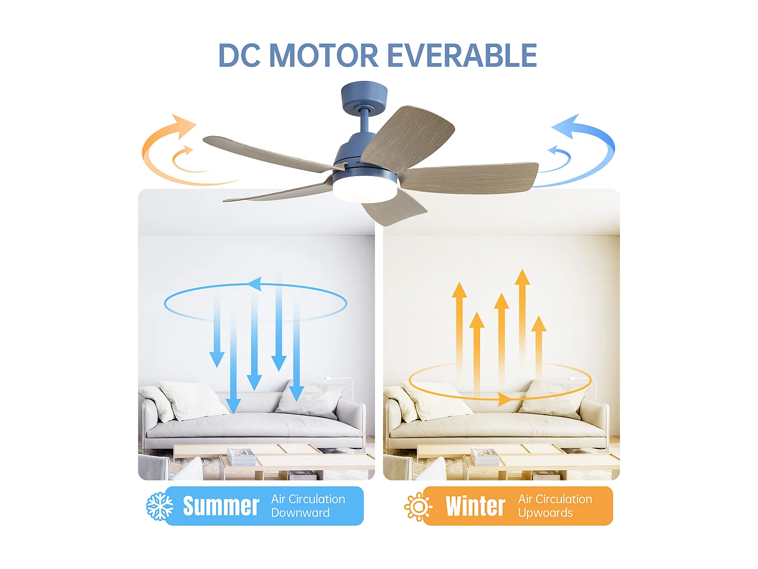 42-Zoll-Deckenventilator – mit LED-Licht und 5 ABS-Flügeln – 6 einstellbare Geschwindigkeiten – geeignet für Schlafzimmer und Wohnzimmer