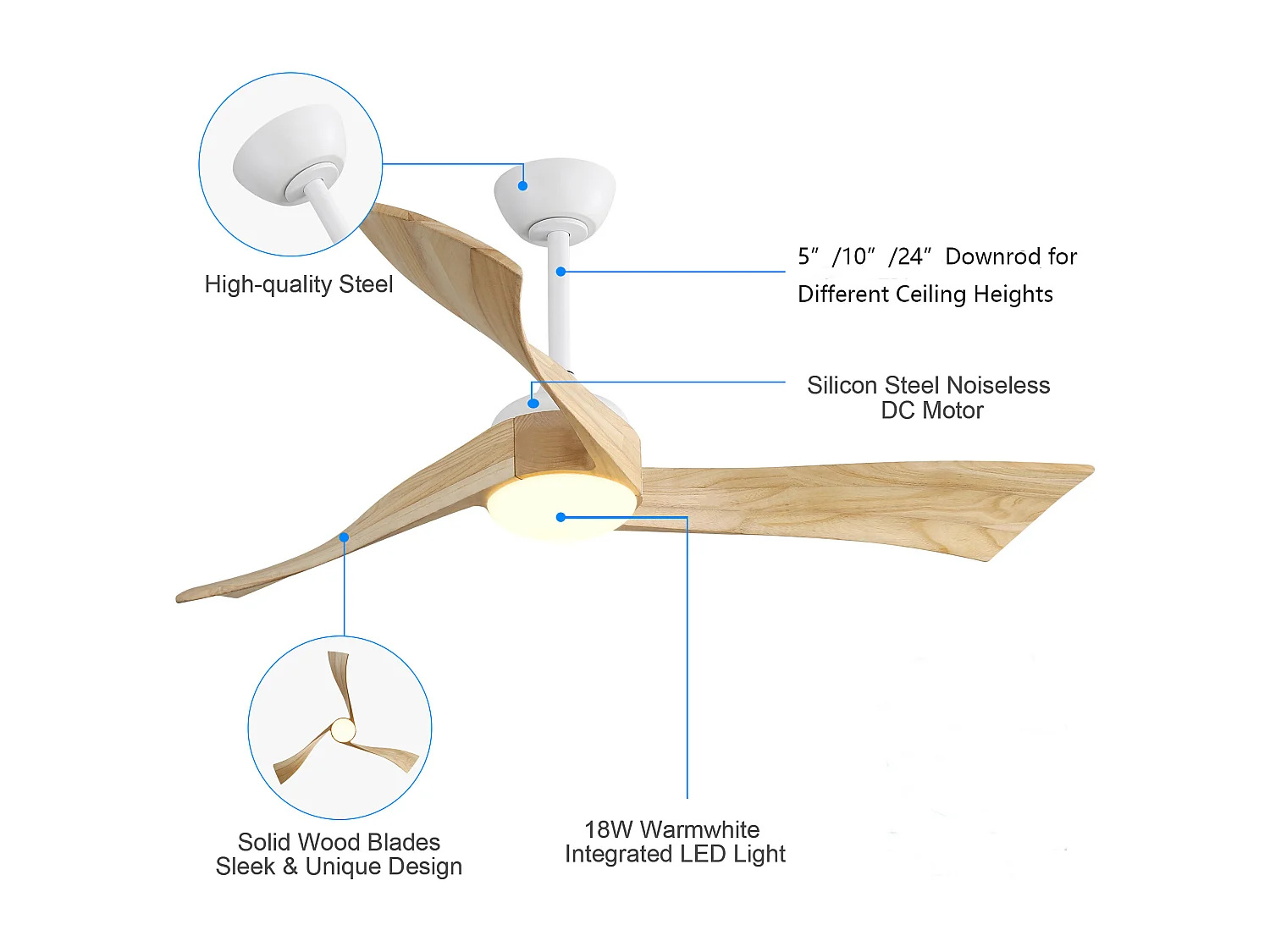 52" Deckenventilator - 6-Gang-Deckenventilator mit Licht - 3 Holzflügel - für Wohnzimmer und Büro