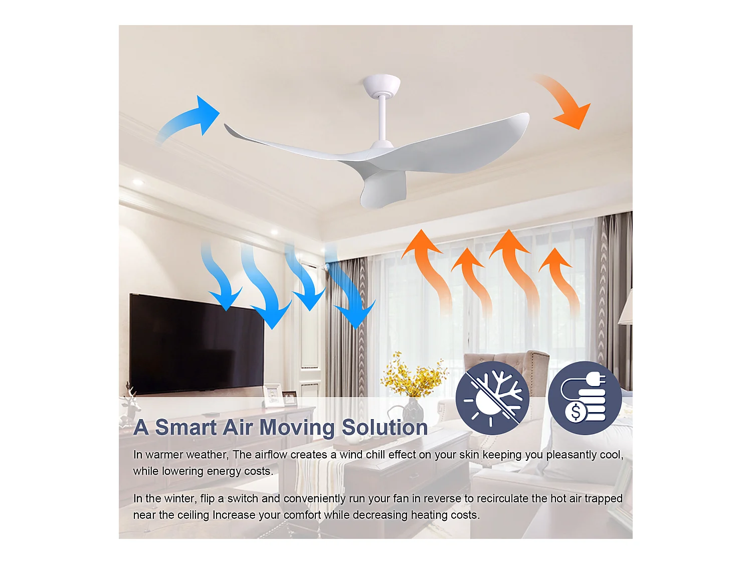 Ventilateur de plafond 52"  - Avec télécommande 6 vitesses - 3 pales en ABS - Blanc