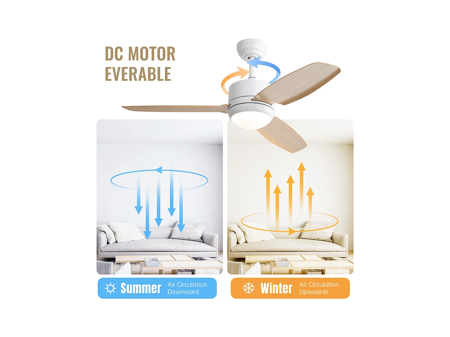 Holz-Deckenventilator – Wohnzimmer-Deckenventilator mit 6 Geschwindigkeiten und 3 ABS-Flügeln – LED-Beleuchtung