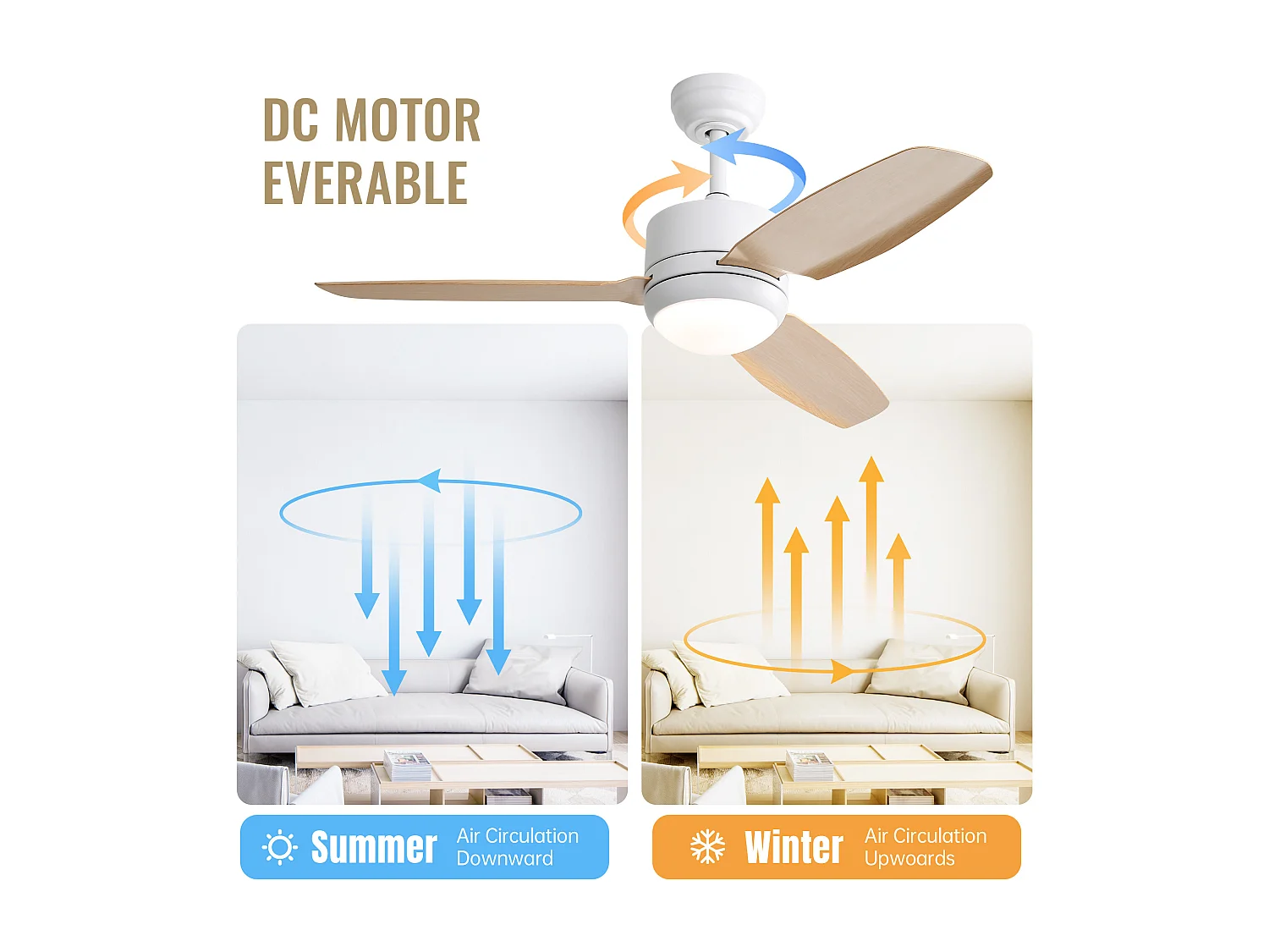 Ventilateur de plafond en bois - Ventilateur de plafond de salon avec 6 vitesses et 3 pales en ABS - éclairage LED