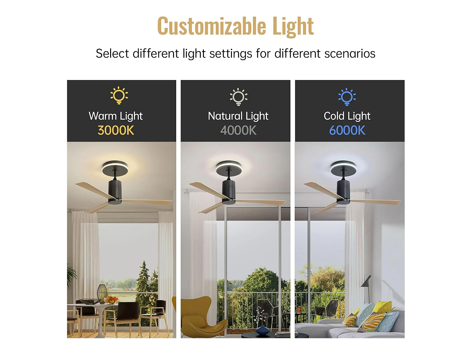 Ventilateur de plafond encastré - 3 pales en ABS - avec éclairage LED et télécommande - pour chambre et salon