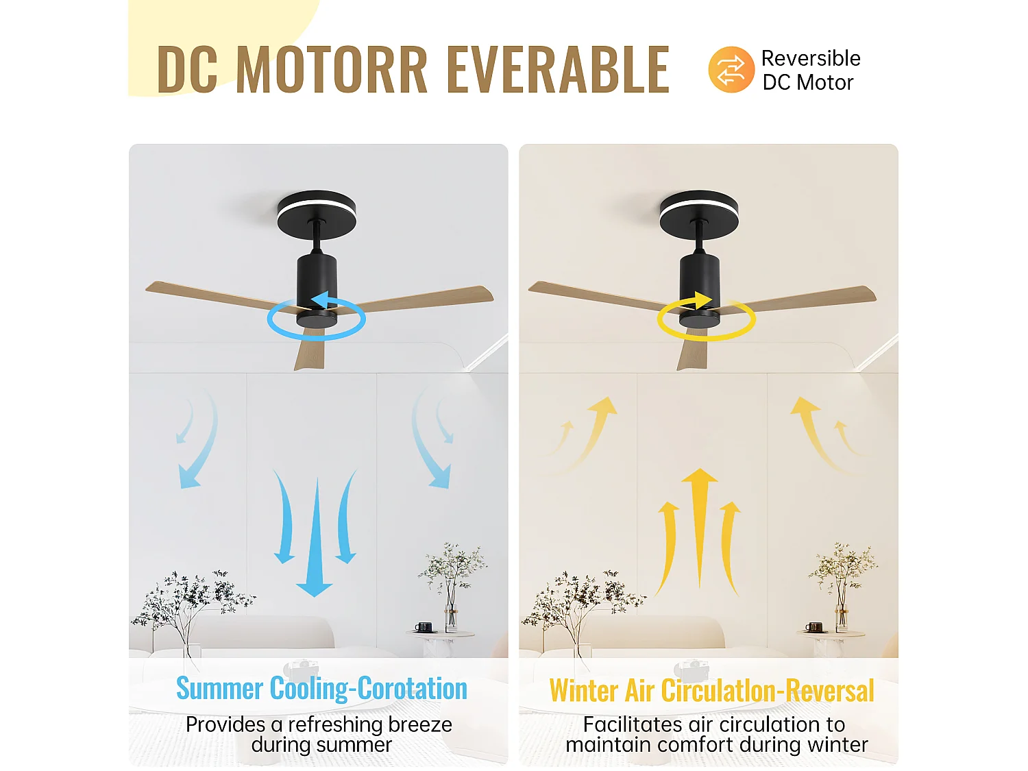 Ventilateur de plafond encastré - 3 pales en ABS - avec éclairage LED et télécommande - pour chambre et salon