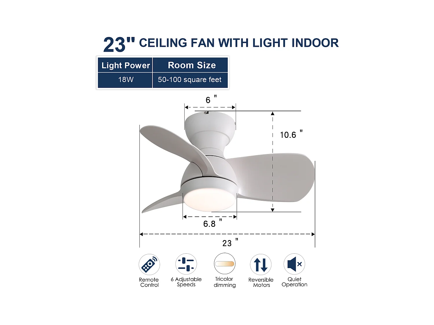 Ventilador de techo blanco con luces LED regulables y 3 aspas de ABS para dormitorios y salones.