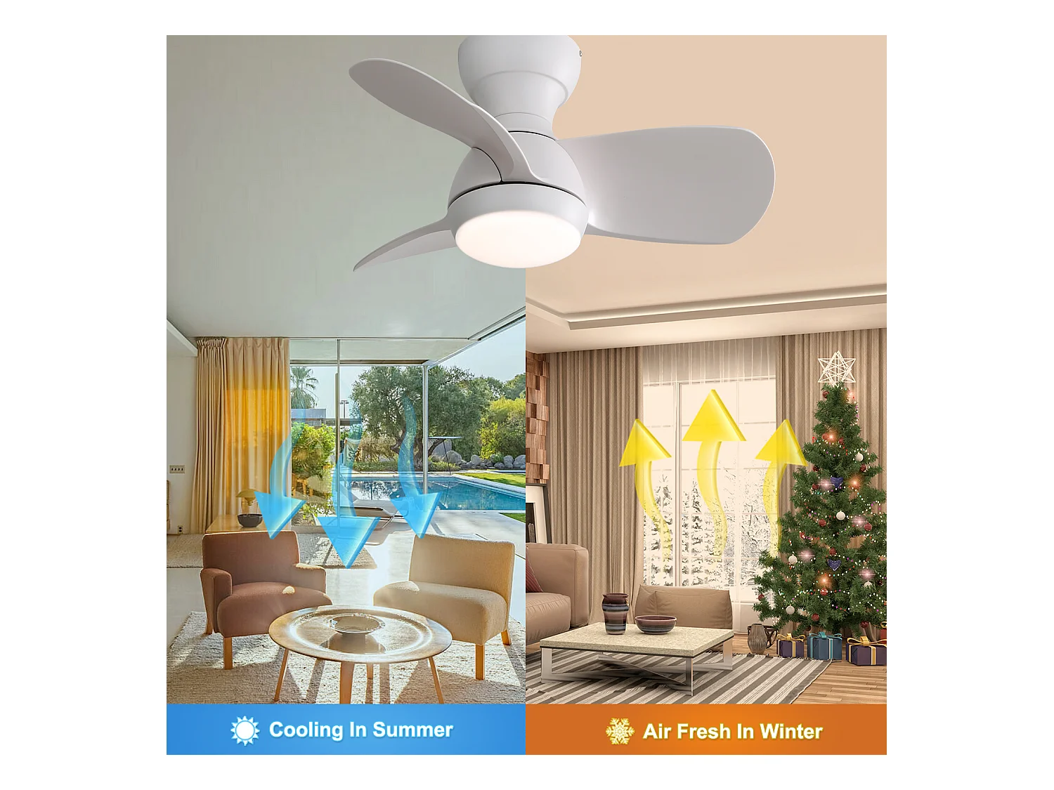 Weißer Deckenventilator mit verstellbarer LED-Beleuchtung und 3 ABS-Flügeln für Schlafzimmer und Wohnzimmer