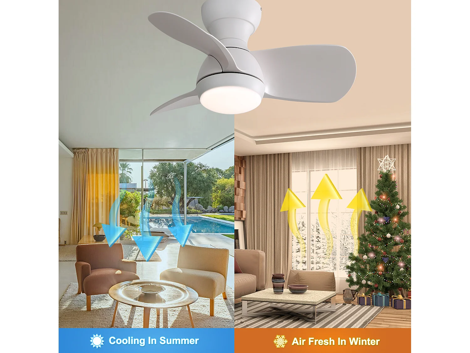 Ventilateur de plafond blanc - LED à couleur réglable - 3 pales en ABS - pour chambre et salon