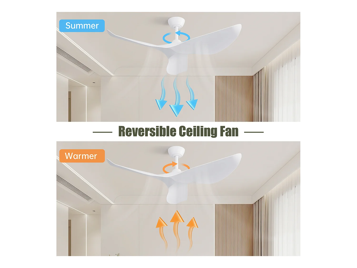 Ventilatore da soffitto bianco - con telecomando a 6 velocità - pale in ABS - per camera da letto e soggiorno